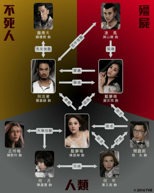 Jiang.2